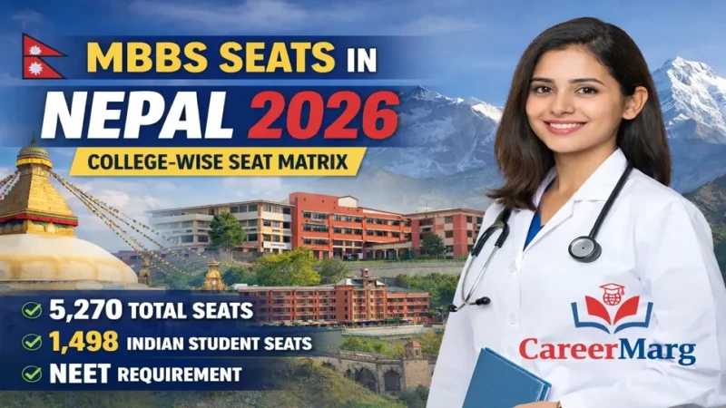 MBBS in Nepal 2026 Seat Matrix for Indian Students
