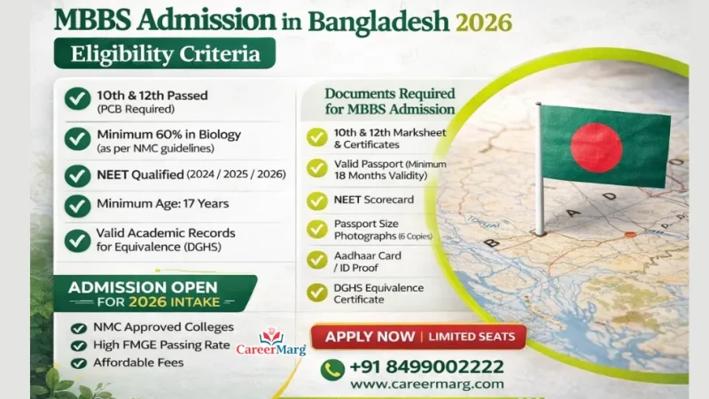 MBBS Admission in Bangladesh