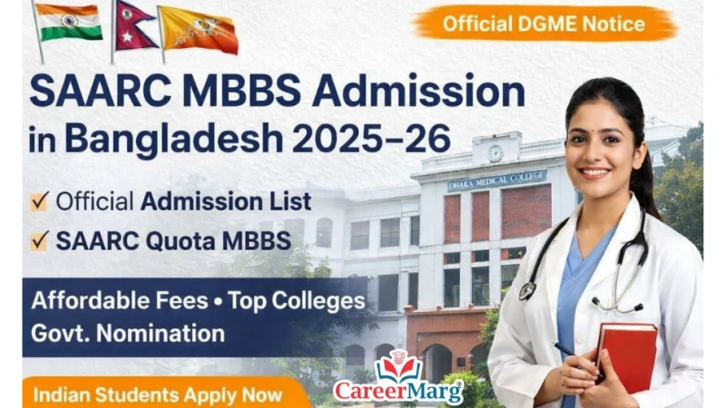 SAARC MBBS Admission